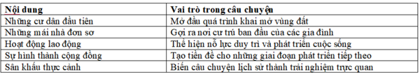 Noidungmansinhmenh